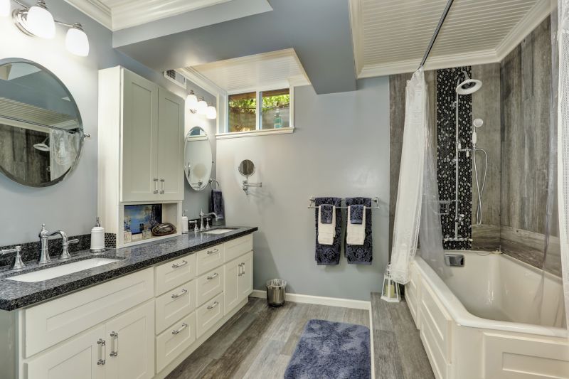 Top Bathroom Remodeling Companies in Minnetonka, MN